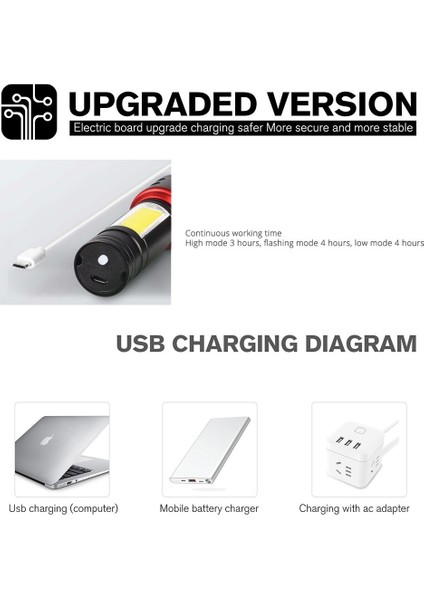 Yan Işıklı Şarj Edilebilir Taşınabilir Mını LED El Feneri 4 Aydınlatma Modu Xpe Lamba Boncuk Aydınlatma 150 Metre (Yurt Dışından) fırsatları