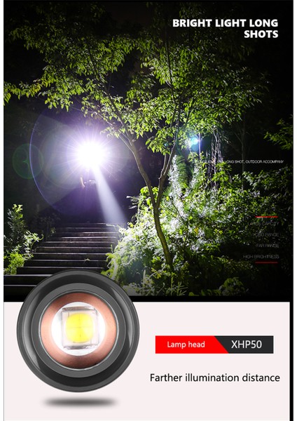 XHP50 Parlak El Feneri Geri Çekilebilir USB Şarj Alt Manyetik El Küçük El Feneri Güzel Malzeme ile Dış Mekan El Feneri (Yurt Dışından) modelleri