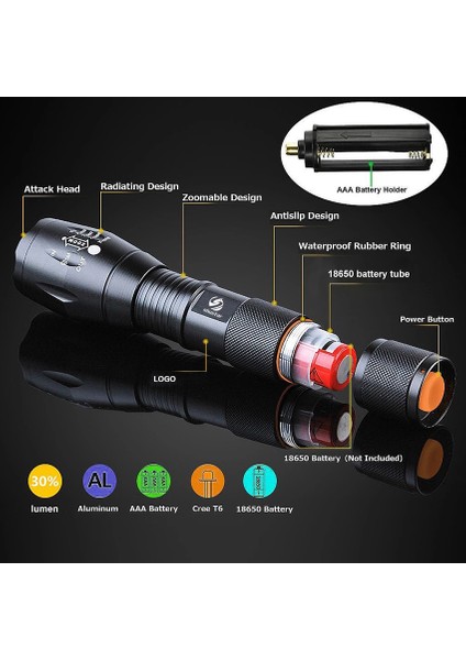 Vimite Ultra Parlak Parlak El Feneri Şarj Edilebilir Projektör Su Geçirmez Taşınabilir LED Işık Uzun Menzilli Odaklama Dış Mekan Bisiklet Ev (Yurt Dışından) modelleri