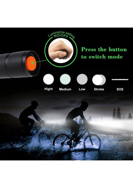 Vimite Ultra Parlak Parlak El Feneri Şarj Edilebilir Projektör Su Geçirmez Taşınabilir LED Işık Uzun Menzilli Odaklama Dış Mekan Bisiklet Ev (Yurt Dışından) fırsatları