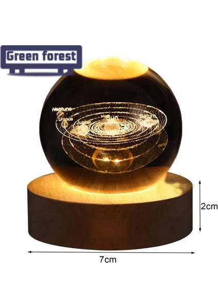 Yeşil Orman LED Gece Lambası Yumuşak Işık ve Ücretsiz LED Gece Lambası (Yurt Dışından) fiyatları