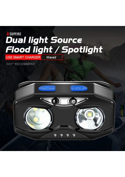 Çok Fonksiyonlu LED Far Sensörü Başkanı Işık USB Şarj Edilebilir Far Başkanı Kafa El Feneri Su Geçirmez Kamp Yürüyüş Için (Yurt Dışından) fırsatları