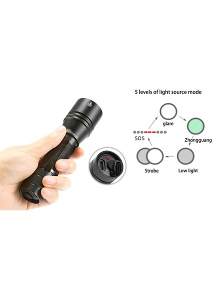 LED El Feneri Şarj Edilebilir El Feneri Yürüyüş Için 6 Mod Bisiklet Bisiklet Kamp Dış Mekan Acil Günlük El Feneri Acil Durum (Yurt Dışından)