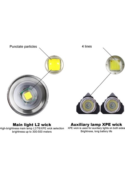 Dış Mekan Için El Feneri Ayarlanabilir Yüksek Parlaklık Alüminyum Alaşımlı Şarj Edilebilir Bisiklet Işığı (Yurt Dışından) fırsatları