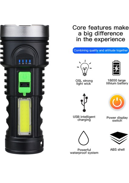 El Feneri USB Şarjı Yüksek Dayanıklılığa Sahip Kamp Lambası Elektrik Miktarı Göstergesi Çift Işık Kaynağı Çadır Lambası El Projektörü (Yurt Dışından) fiyatları