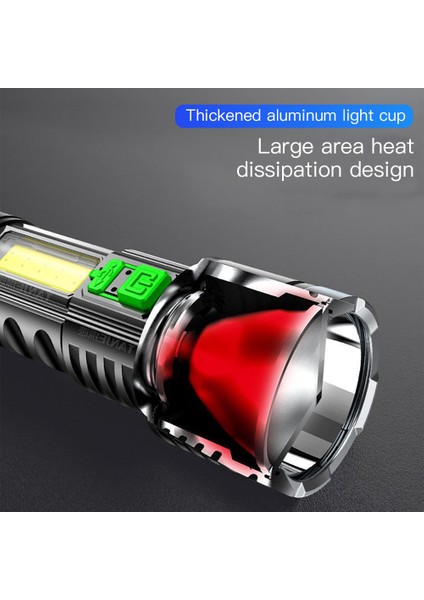 El Feneri USB Şarjı Yüksek Dayanıklılığa Sahip Kamp Lambası Elektrik Miktarı Göstergesi Çift Işık Kaynağı Çadır Lambası El Projektörü (Yurt Dışından) fırsatları