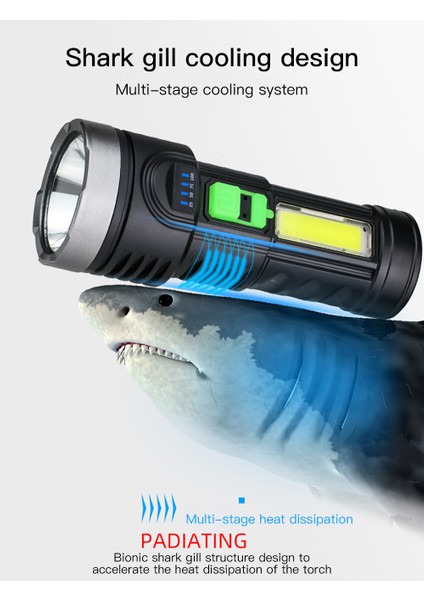 El Feneri USB Şarjı Yüksek Dayanıklılığa Sahip Kamp Lambası Elektrik Miktarı Göstergesi Çift Işık Kaynağı Çadır Lambası El Projektörü (Yurt Dışından) indirimleri