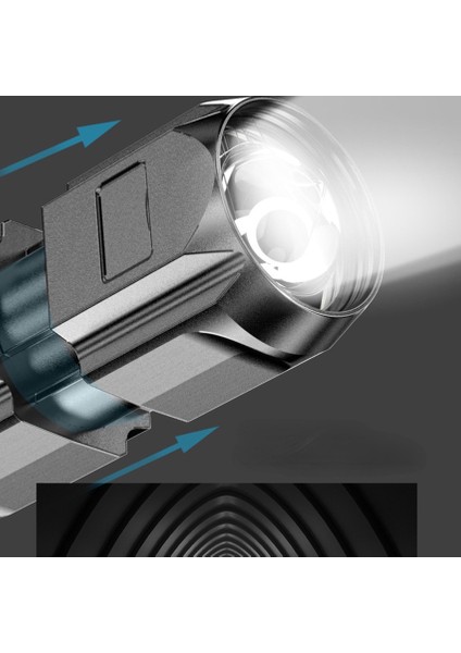 Vimite Taşınabilir LED El Feneri Açık Su Geçirmez USB Şarj Edilebilir Flaş Işığı Teleskopik Zoom Ev Acil Durum Lambası (Yurt Dışından) modelleri