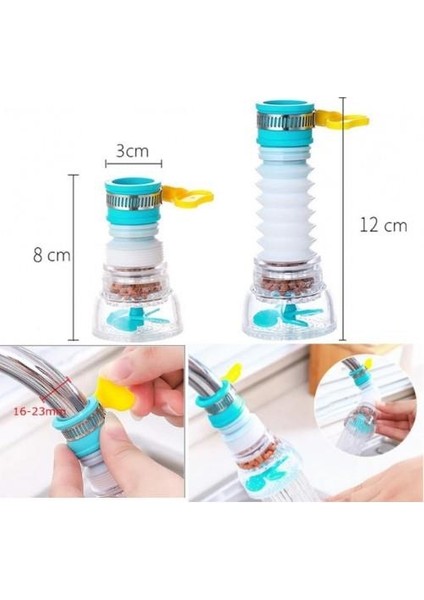 Pervaneli Musluk Başlığı modelleri