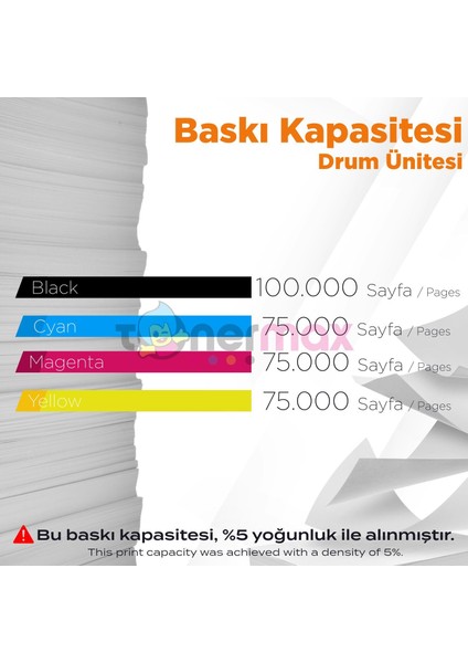Konica Minolta DR-311 Muadil Drum Ünitesi Mavi / Bizhub C220 / Bizhub C280 / Bizhub C360 fiyatları