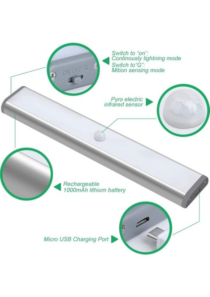 LED Hareket Algılayıcı Dolap Işığı, Tezgah Altı Işığı Dolap Işığı Mutfak Işığı, Dolap Gece Işığı Işığı Bar Aynalı Dolap Etiket Manyetik Şerit (Beyaz Işık, 3 Parça) (Yurt Dışından) fiyatları