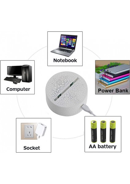Gece Işık 3D Görselleştirme 7 Renk + 16 Renk Değişimi Optik Illüzyon LED Dokunmatik Sensör Lamba Ev Dekoru Için Uzaktan Kumanda Atmosfer Lambası --- Müzik C (Yurt Dışından)