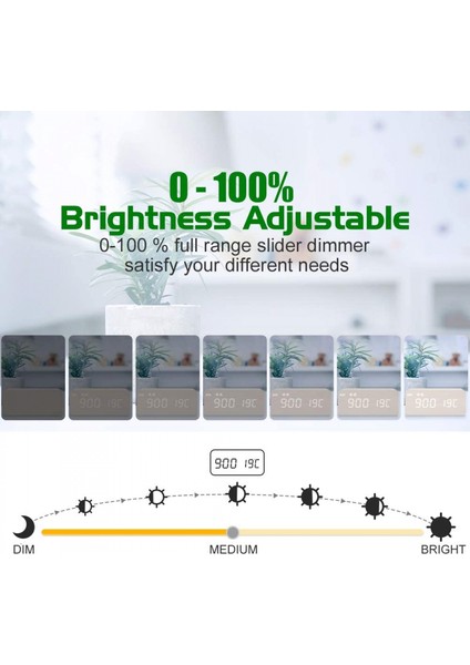 Kablosuz Şarjlı Dijital Ahşap Çalar Saat, %0-100 Dimmer, Çift Alarm, Hafta Içi/hafta Sonu Modu, Erteleme, Yatak Odası, Başucu, Masa, Çocuklar Için Ahşap LED Saatler (Beyaz) (Yurt Dışından) fiyatları