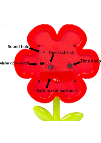 Yatak Odası Çalar Saat, Çiçek Çalar Saat, Öğrenci Ev Dekorasyonu Masaüstü Saati (Yurt Dışından) modelleri