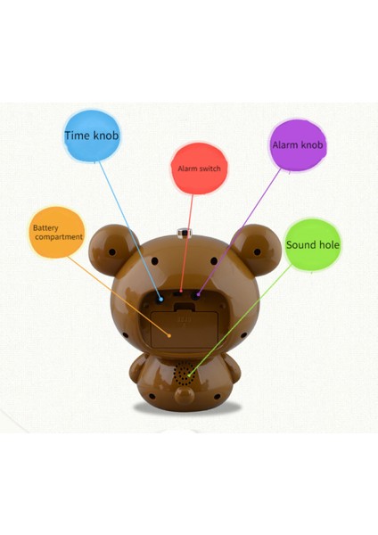 Yatak Odaları Için Çalar Saatler, Karikatür Çalar Saat Ayı Çalar Saat Gece Lambası, Öğrenci Çocuk Ev Dekorasyonu Masaüstü Saati (Mavi) (Yurt Dışından) modelleri