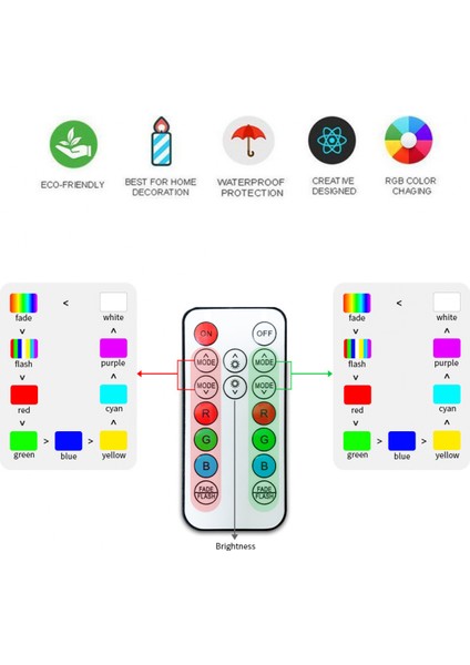 LED Gece Aydınlatması Ht Anime Akrilik Kazınmış Çift Renkli Uzaktan Kumanda Lambası Ev Yatak Odası Dekoru Için Işık;hts --- Desen 1(Çatlak Koltuk) (Yurt Dışından)