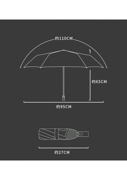 Güneş Korumalı ve Yağmurlu Otomatik Aç Kapanır Suya Dayanıklı Seyahat Katlanır Şemsiye - Koyu Mavi (Yurt Dışından) fiyatları