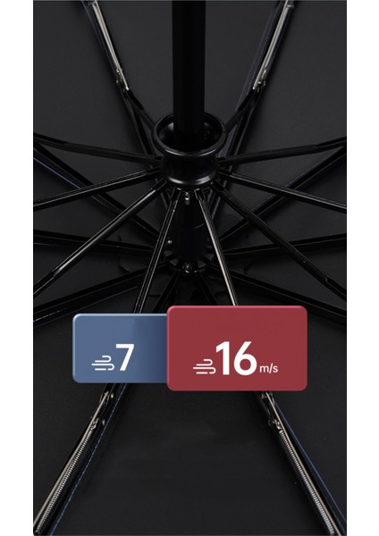 El Feneri - Açık Mavi LED Işıklı 10 Kemik Otomatik Şemsiye Gece Üçe Katlanmış Vinil Şeffaf Şemsiye Işıklı Şemsiye Güneş Şemsiyesi (Yurt Dışından) fiyatları