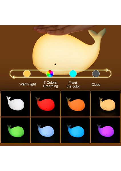 Çocuklar Için Balina Gece Lambası, Musluk Kontrollü Sevimli Kreş Renk Değiştiren Balina Işık, Şarj Edilebilir Taşınabilir Squishy Silikon Gece Bebek ve Küçük Çocuklar Için Hediyeler (Yurt Dışından)