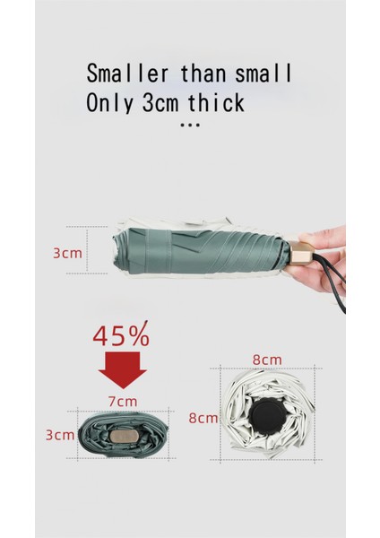 Süper Nano Hidrofobik Beş Katlı Seyahat Yağmur Güneş Şemsiyesi-Hızlı Kendiliğinden Kuruyan Anti-Uv Rüzgar Geçirmez-Hafif Tasarım Kadınlar/erkekler Için Kız Arkadaşı Hediye (Yurt Dışından) fiyatları