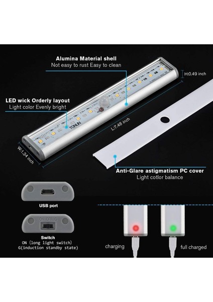LED Hareket Algılama Dolap Işığı, Dolap Altı Dolap Işığı Mutfak Işığı, Dolap Gece Işığı Işık Şeridi Aynalı Dolap Etiket Manyetik Şerit (Sıcak Işık, 3 Parça) (Yurt Dışından) fırsatları