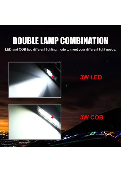 Taşınabilir USB Şarj Edilebilir LED Cob Çalışma Lambası Işık Dış Mekan Mıknatıslı Kanca El Feneri (Yurt Dışından) fırsatları