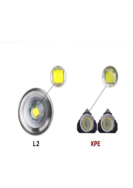 Yfashion 3 Kafalı LED El Feneri Dış Aydınlatma Gece Binme USB Çok Fonksiyonlu El Feneri Için (Yurt Dışından) modelleri