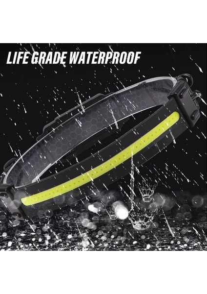 Şarjlı Far, Balıkçılık Koşusu Için Suya Dayanıklı LED Kafa Lambası (Yurt Dışından) indirimleri