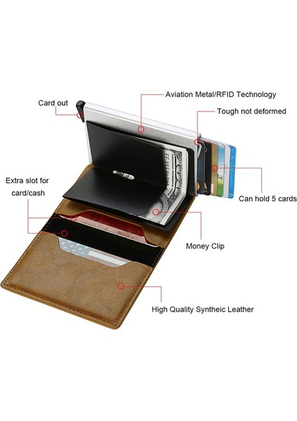 Dıenqı Anti Rfid Koruma Erkek Kadın Kredi Kartı Tutucu Para Deri Ince Mini Cüzdan Metal Alüminyum Iş Kimlik Kartı Kılıfı Çanta (Yurt Dışından) fırsatları