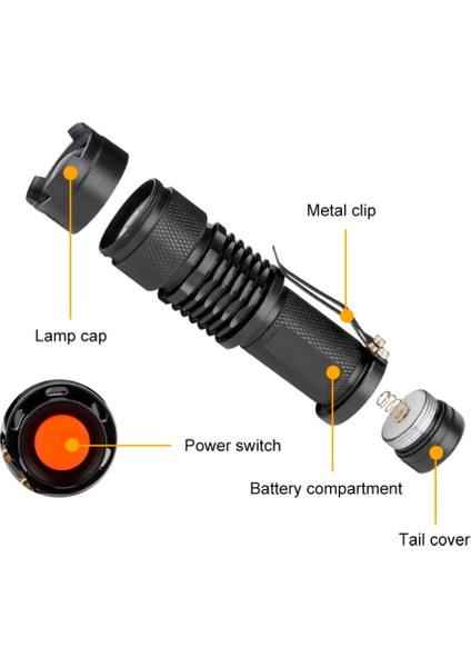 Ayarlanabilir Zoom Kırmızı El Feneri Güçlü 3 W LED 625NM Kırmızı Işıklı Fener Mini Cep Işığı Avcılık Astronomi Için Klipsli (Yurt Dışından)