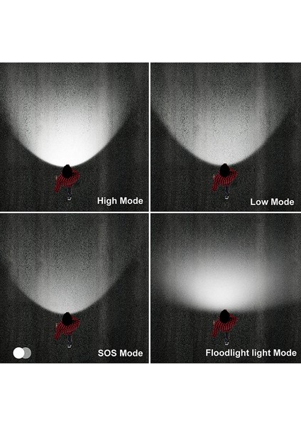 Spot Işığı El Feneri, Yüksek Lümenli LED El Projektörü, 4 Mod, Su Geçirmez Çalışma Işığı, Kamp, Yürüyüş, Avcılık, Vb Için (Yurt Dışından) fiyatları