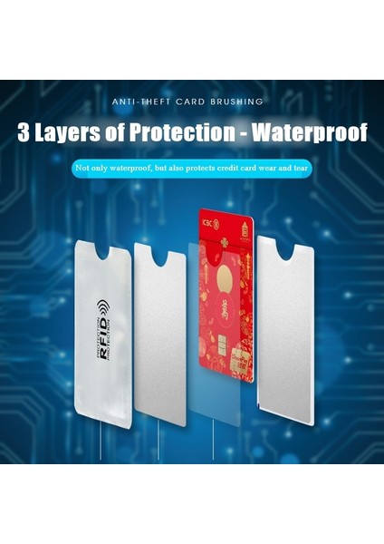 Erkek ve Kadın Anti Rfid Cüzdan Engelleme Okuyucu Kilidi Banka Kartı Tutucu Kimlik Banka Kartı Durumda Koruma Metal Kredi Kartı Tutucu (Yurt Dışından) fırsatları