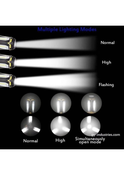 Güçlü LED El Feneri Kamp Yürüyüş Acil Durum Çok Fonksiyonlu Şarj Edilebilir Deforme Edilebilir Aydınlatma Sarı (Yurt Dışından)