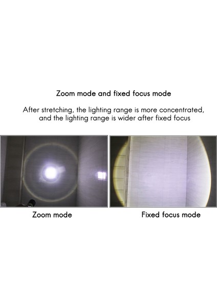 LED El Işığı Şarj Edilebilir Su Geçirmez USB Şarj Açık Havada Kamp ve Yaya Dağcılık Cob Güçlü Işık A (Yurt Dışından) modelleri