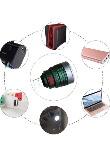 Ultra Parlak Taşınabilir USB El Feneri Mini Yakınlaştırılabilir 3 Mod USB Flaş Işıklı Fener Fener USB Arayüzü Güç Bankası ile Güç (Yurt Dışından) fırsatları