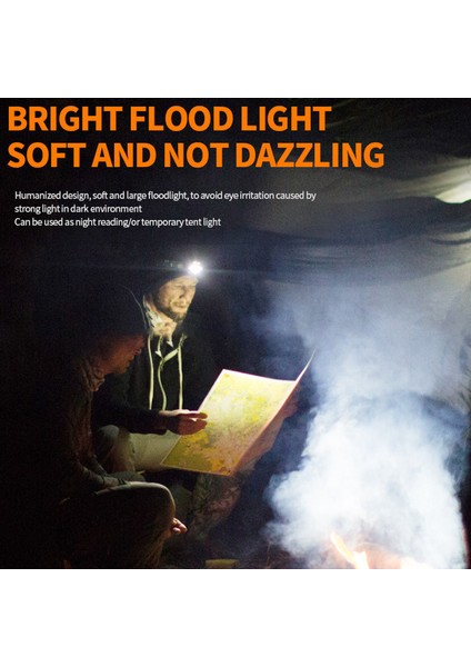 Sensörlü Far, Gradyan Anahtarlama Modu Kızılötesi Algılama Sistemi Akıllı Pil Göstergesi Şarj Edilebilir Far Tip C Kamp Için Şarj (Yurt Dışından) fiyatları