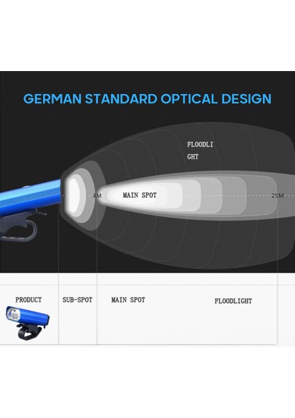 5W Xpg Alüminyum Kabuk Bisiklet Işığı USB Şarj Edilebilir LED Işık Yüksek Kaliteli El Feneri Bisiklet Far Ön Işık Aşınma Özelliklerine Sahip Su Geçirmez (Yurt Dışından) modelleri