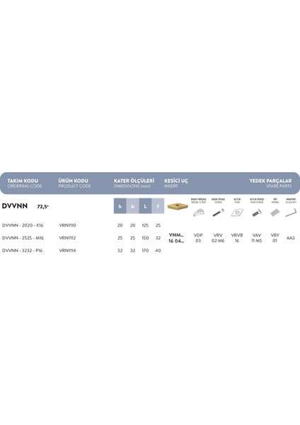 Dvvnn - 2020 - K 16 Vorgen D Sistem Dış Torna Kateri