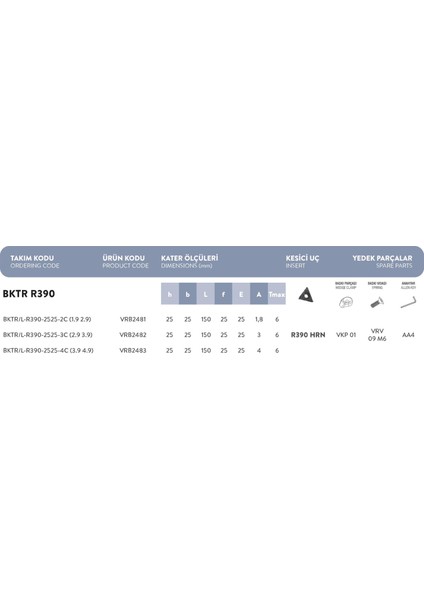 Bktr/l - R390 - 2525 - 3c(2.9 3.9)..t-Max:6 Vorgen Dış Çap Kanal Açma Takımı modelleri
