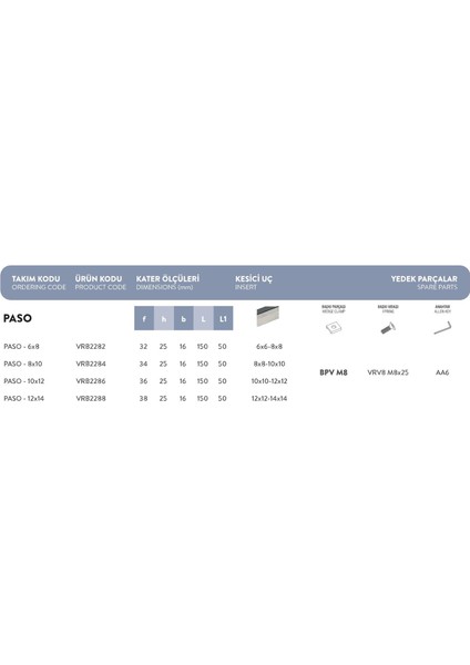 Paso - 6x8 Vorgen Dış Çap Kanal Açma Takımı modelleri