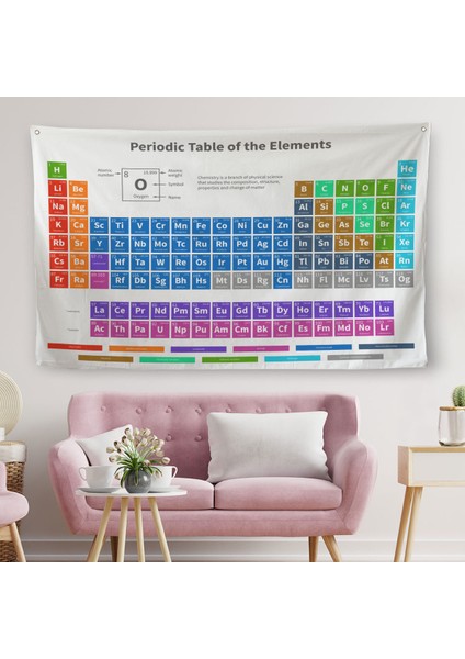 Periodik Cetvel Bilimsel Elementler Kanvas Duvar ÖRTÜSÜ-HALISI-5092