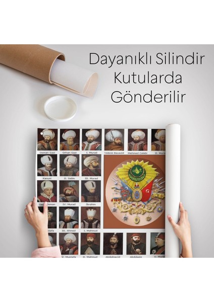 Osmanlı Padişahlarının Tümü Dekoratif Duvar ÖRTÜSÜ-HALISI-6549 indirimleri