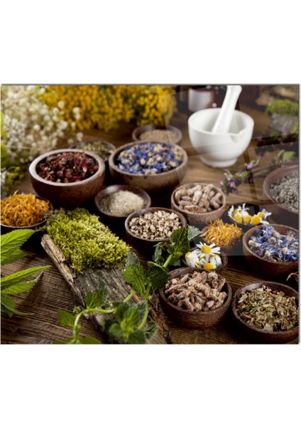 Cam Ocak Arkası Koruyucu Ankastre Arkası Koruyucu | Baharat fiyatları