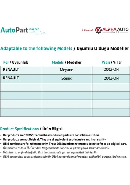 Renault Megane 2,scenic 2 Için Perde Plastiği 2'li