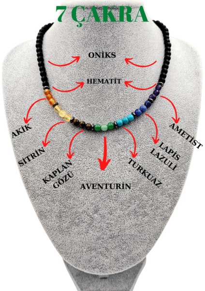 Sertifikalı Doğal Taş 7 Çakra Oniks Hematit Taşı Tasarım Kolye fiyatları