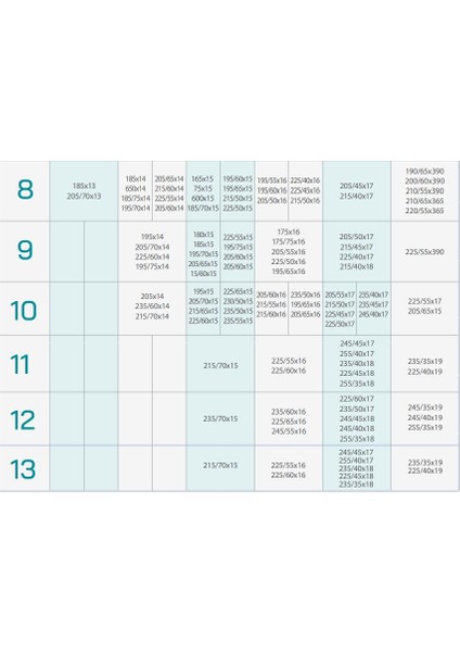 590X13 Ebatlarına Uyumlu Takmatik x Tipi Kar Patinaj Zinciri indirimleri