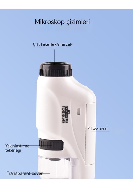 Çocuk El Taşınabilir Mikroskop Hediye Eğitici Oyuncak (Yurt Dışından)