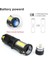 LED El Feneri Taşınabilir Q5 + Torch Mini Ayarlanabilir Zoom Odak Flaş Işığı Su Geçirmez Penlight Aydınlatma Fener Kamp Lambası (Yurt Dışından) 4