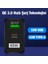 65W Gan Type-C + USB Qc3.0 Pd Hızlı Şarj Adaptörü Şarj Başlığı 3