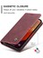 iPhone 15 Pro Için Retro Pu Deri Cüzdan Flip Standlı Telefon Kılıfı - Kırmızı (Yurt Dışından) 4